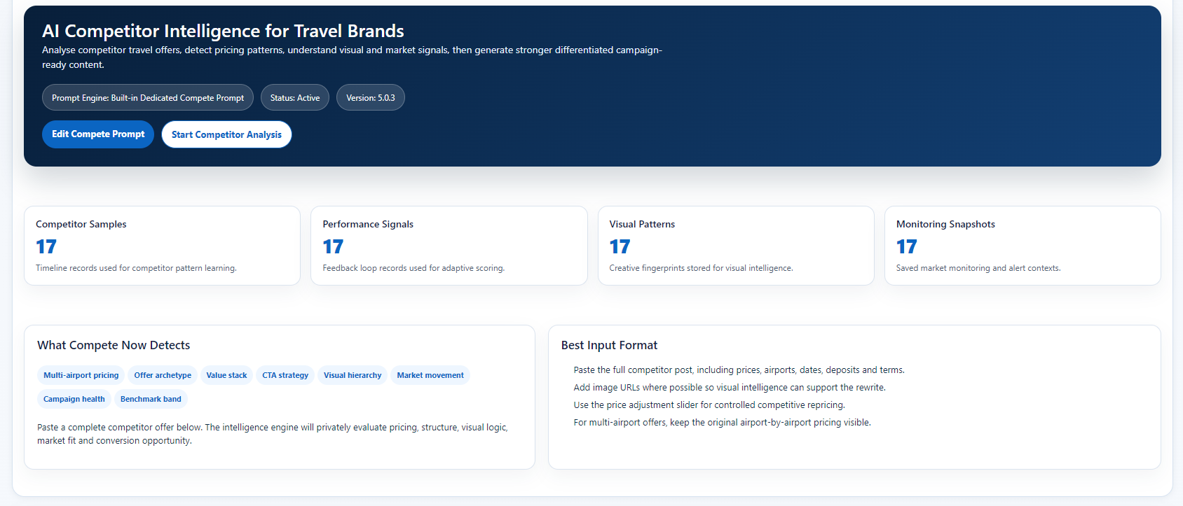 AI Competitor Intelligence Dashboard AI Competitor Intelligence dashboard for travel brands analyzing offers and market signals